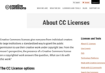 About CC (Creative Commons) Licenses