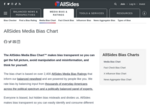 AllSides Media Bias Chart (Basic / Static)