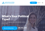 Are you a Libertarian . . .