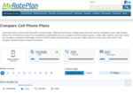 Cell Phone