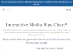 Media Bias Chart