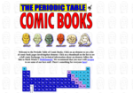 Periodic Table of Comic Books