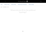 Pew Research Center: Where do you fit in the political typology?